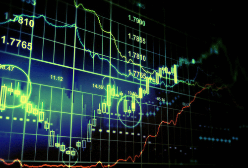 Best Investments in Stocks