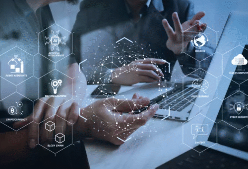 Best Investments for Business