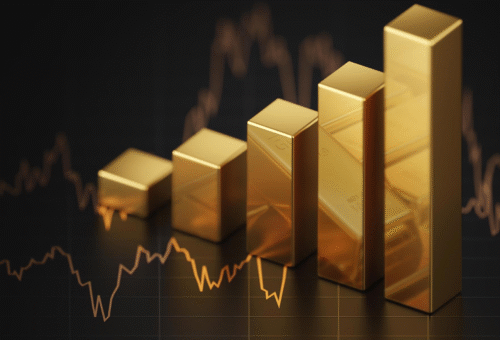 Best Investments in Gold